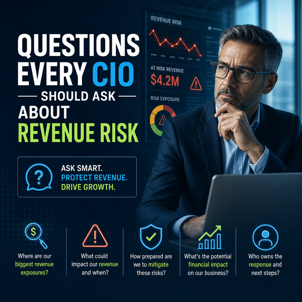 Illustration of Questions Every CIO Should Ask About Revenue Risk for Effortless Success